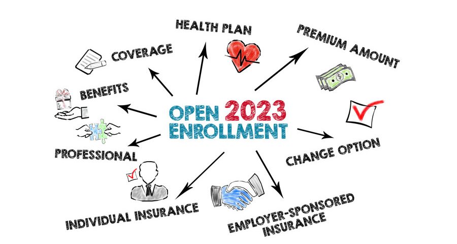 Your Health, Your Coverage: Navigating Open Enrollment